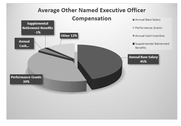 chart_2.jpg